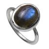Labradorit Ringe